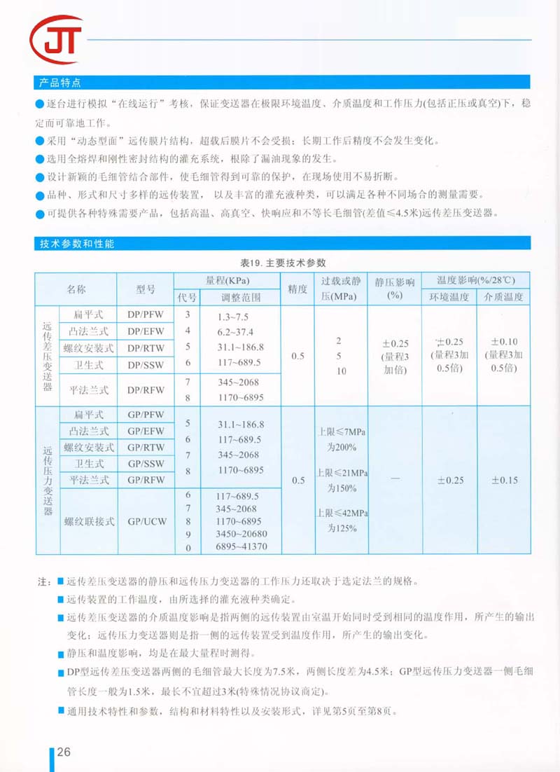 26)产品特点，技术参数和性能