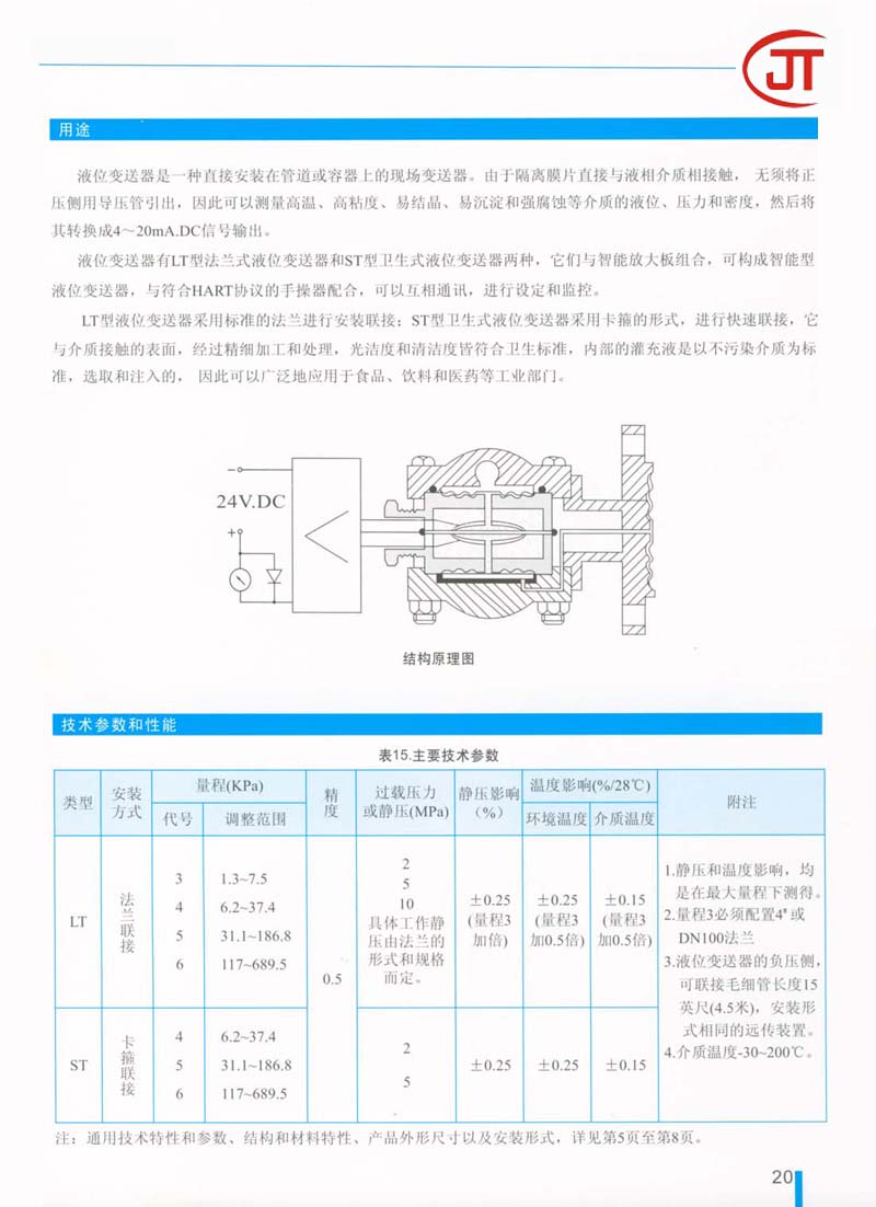 20)用途，技术参数和性能