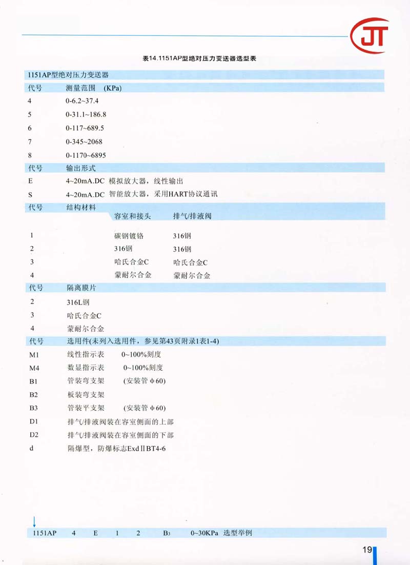 19)1151AP型绝对压力变送器选型表